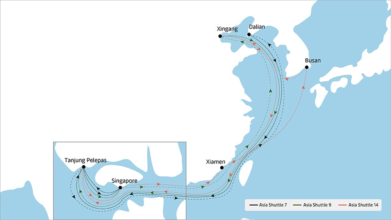 Asia shuttle clusters 3