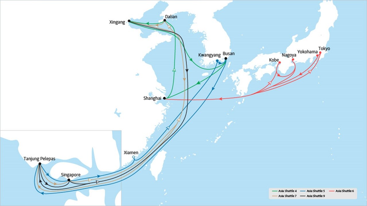 Asia shuttle cluster 2